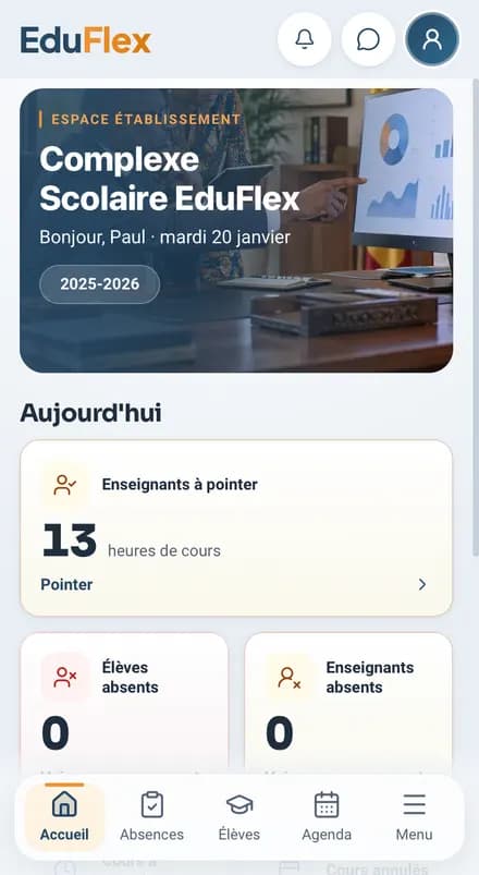 Accueil direction sur téléphone : chiffres du jour, élèves absents, cours à renseigner
